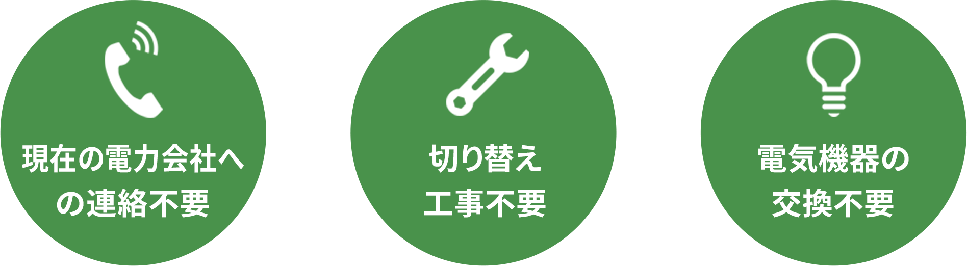 現在の電力会社への連絡不要,切り替え工事不要,電気機器の交換不要