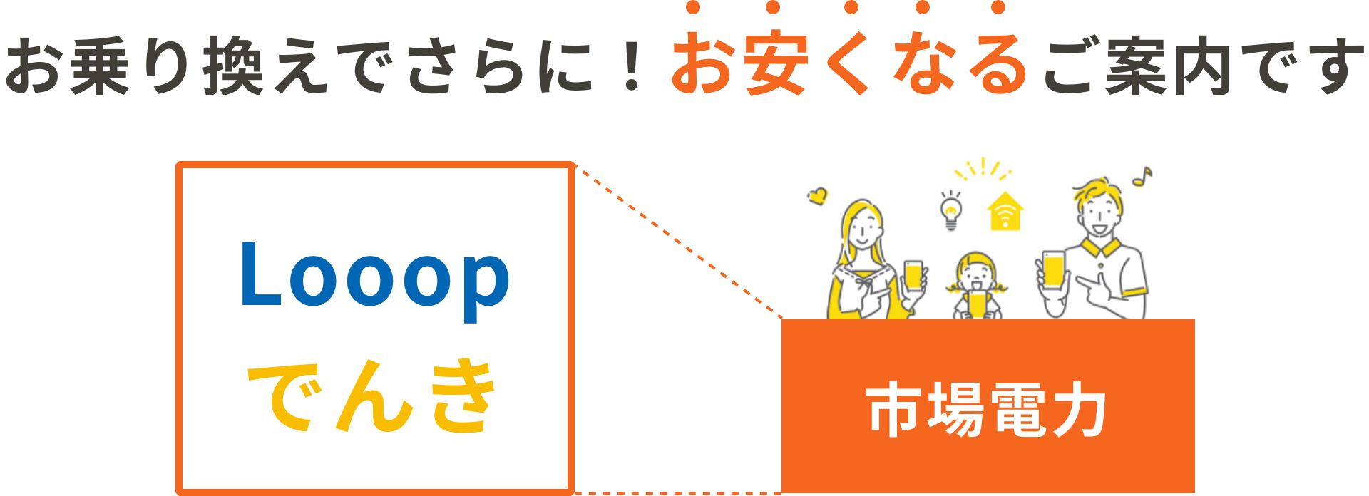 お乗り換えでさらに！お安くなるご案内です