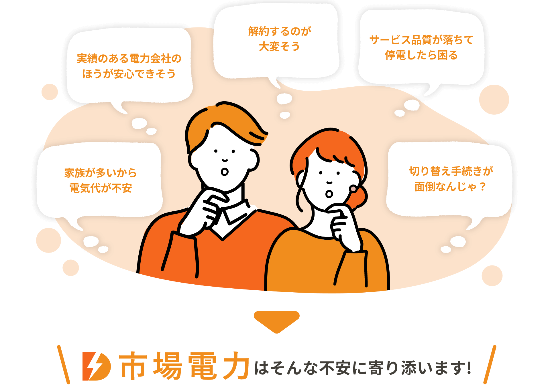 家族が多いから電気代が不安 実績のある電力会社のほうが安心できそう 解約するのが大変そう サービス品質が落ちて停電したら困る 切り替え手続きが面倒なんじゃ? 市場電力はそんな不安に寄り添います!