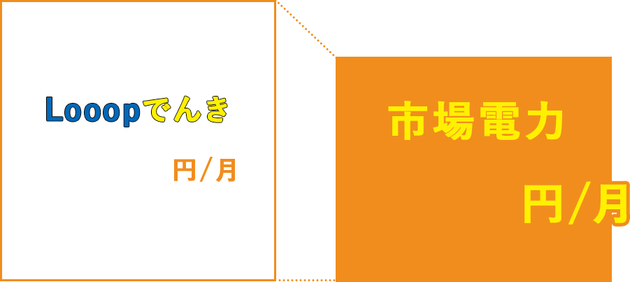 電気の比較