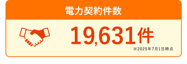 電力契約件数 19,631件
