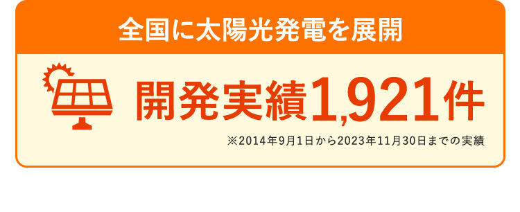 開発実績 1,921件